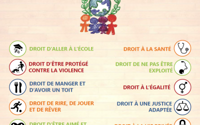 NOS ACTIONS : CAMELEON sensibilise les jeunes en France